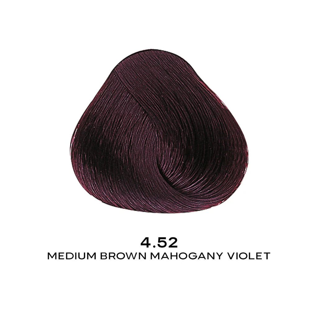 Alfaparf Milano Evolution of the Color Permanent Hair Color, 2.05 oz
